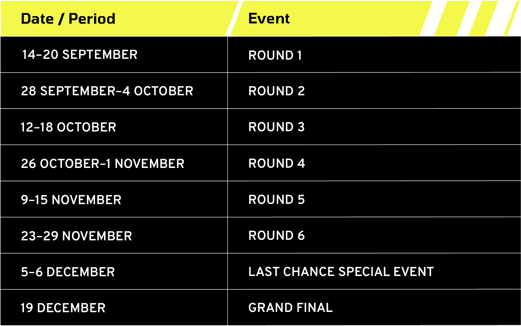 Assetto Corsa Evo series calendar