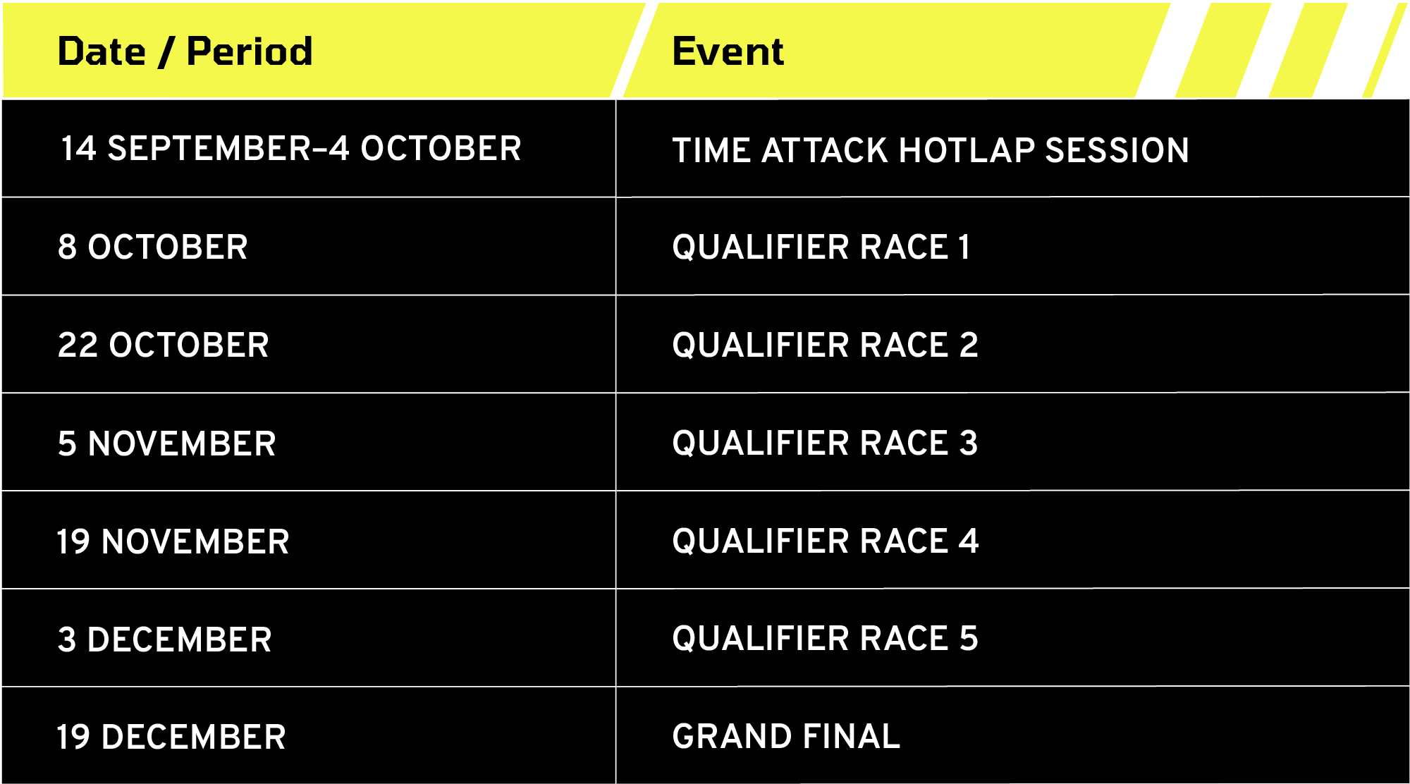 iRacing series calendar